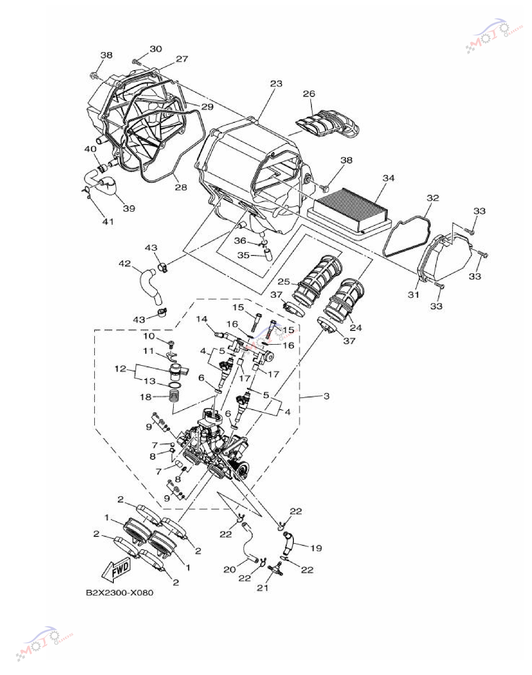 Frame Diagram